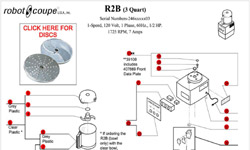 Download R2B (3 Quart) Manual